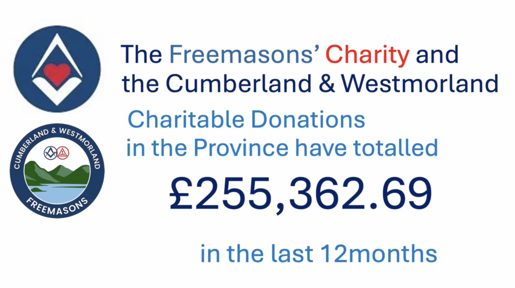 Celebrating charitable giving across our Province – 2026 so far in video